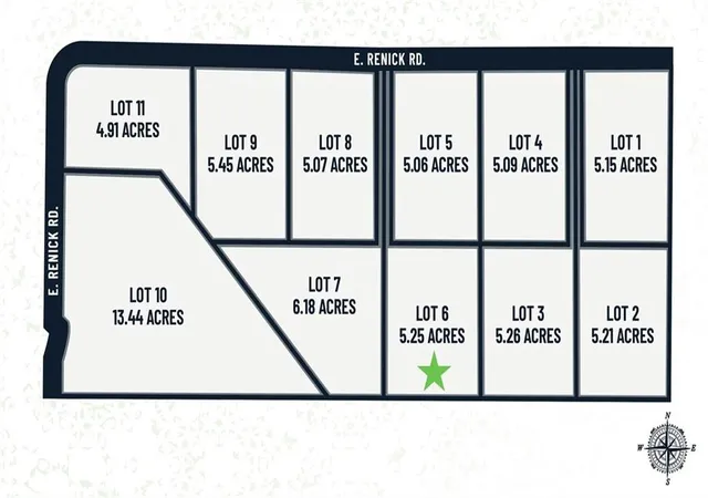 Land for sale at Lot E 6 Renick Rd, Oak Grove, MO 64075 | MLS# 2631408