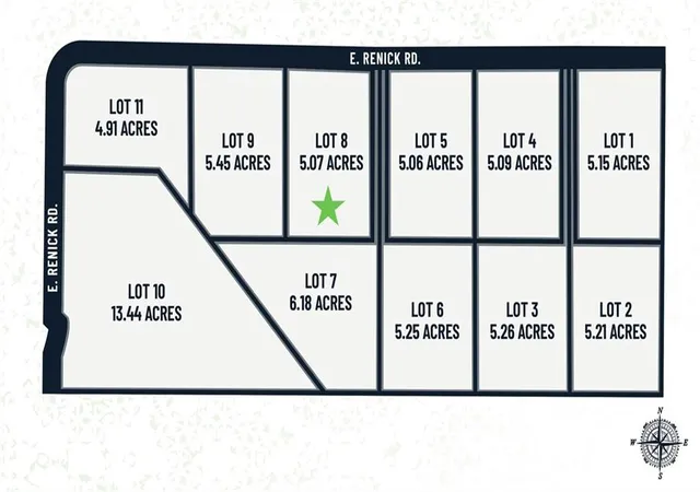 Land for sale at Lot E 8 Renick Rd, Oak Grove, MO 64075 | MLS# 2631413