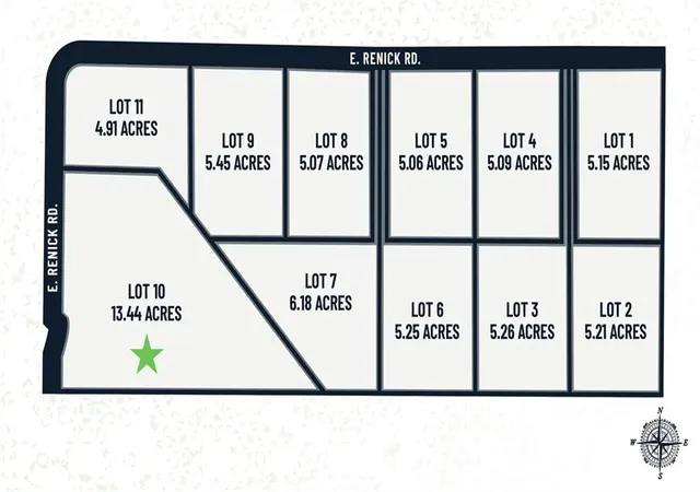 Land for sale at Lot E 10 Renick Rd, Oak Grove, MO 64075 | MLS# 2631418