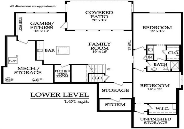 21st image of 7943 Millridge St, Lenexa, KS 66220 | MLS# 2631454
