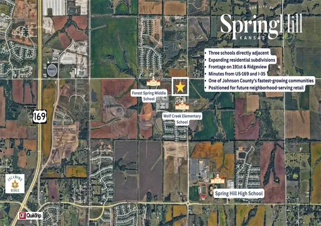 Land for sale at SW 191st St & Ridgeview St, Spring Hill, KS 66083 | MLS# 2632684