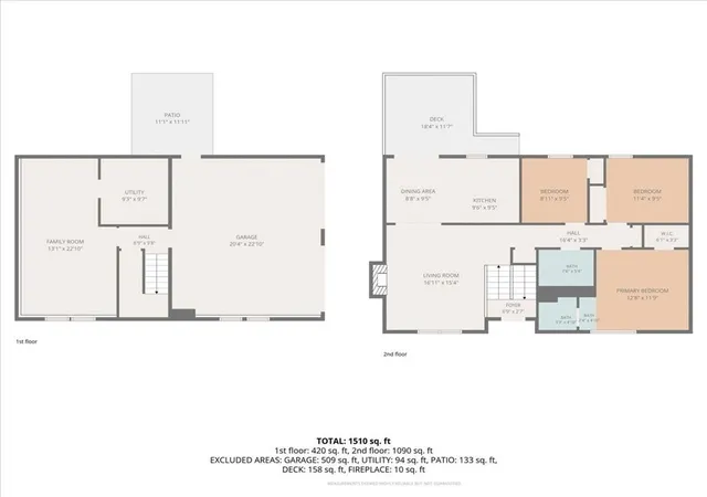 Photo 42 of Sale Pending at 4916 Ne Davidson Rd, Kansas City, MO 64118 | MLS# 2632902 | Listing updated on 2026-08-14