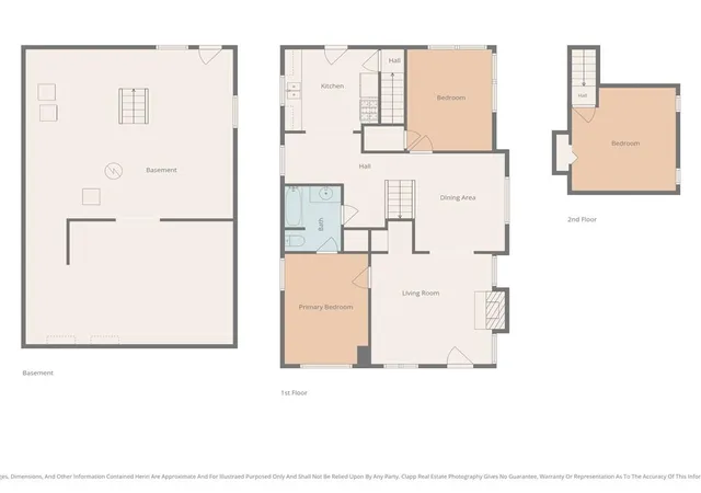 Photo 27 of Sale Pending at 4947 Woodland Ave, Kansas City, MO 64110 | MLS# 2632916 | Listing updated on 2026-08-18