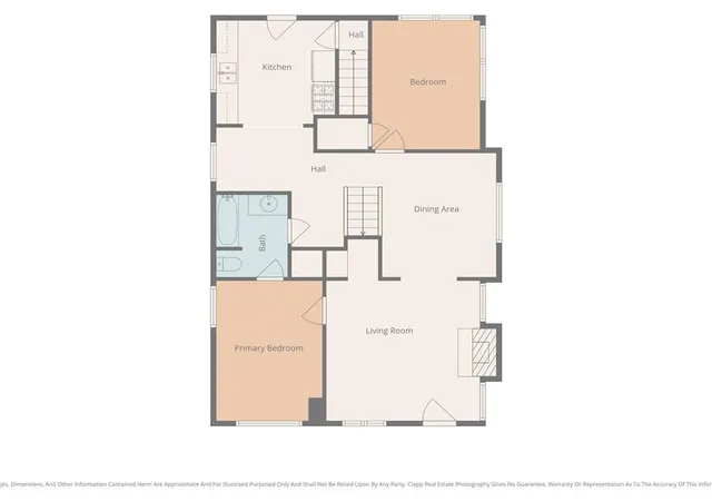 Photo 4 of Sale Pending at 4947 Woodland Ave, Kansas City, MO 64110 | MLS# 2632916 | Listing updated on 2026-08-18
