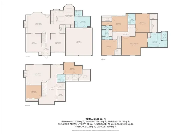 62nd image of 14935 W 76th St, Shawnee, KS 66216 | MLS# 2636322