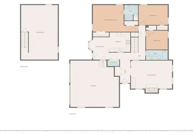 33rd image of 13201 Craig Ave, Grandview, MO 64030 | MLS# 2637619