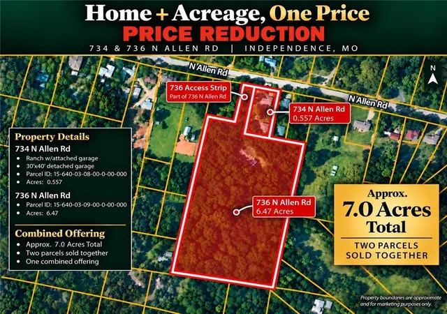 Photo 1 of Single family home for sale at 734 N Allen Rd, Independence, MO 64050 | MLS# 2639902 | Listing updated on 2026-10-08