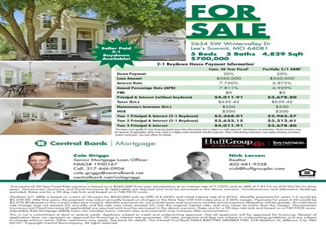 Photo 2 of Single family home for sale at 2634 Sw Wintervalley Dr, Lees Summit, MO 64081 | MLS# 2641045 | Listing updated on 2026-10-08