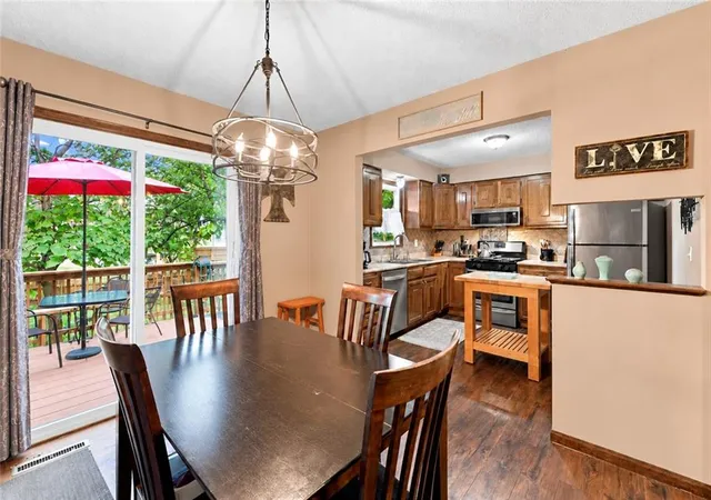 Photo 3 of Single family home for sale at 1926 4th Street, Lees Summit, MO 64081 | MLS# 2647298 | Listing updated on 2026-10-24