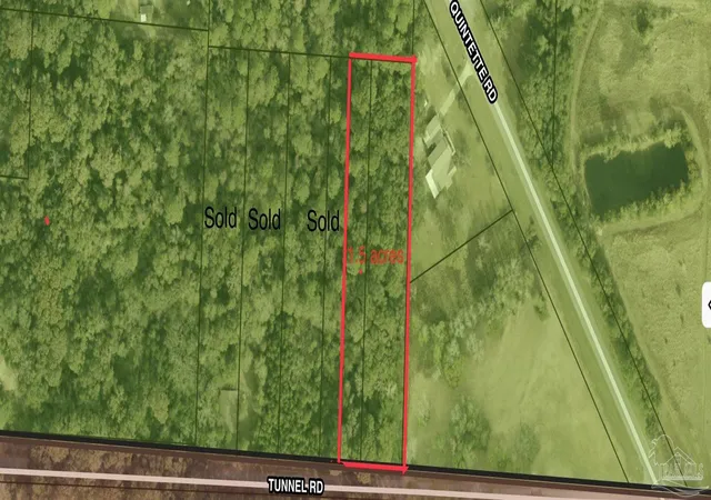 Homes for sale in Pace, FL | 3250 Tunnel Rd, Pace, FL 32571 | MLS# 682067