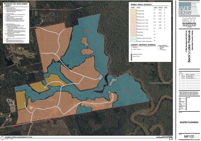 Photo 1 of Land for sale at 2020 Becks Lake Rd, Cantonment, FL 32533 | MLS# 679671 | Listing updated on 2026-05-18