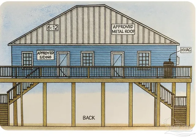 4th image of 7784 River Rd, Milton, FL 32583 | MLS# 674187