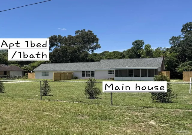 Photo 1 of Single family home for sale at 415 Colbert Ave, Pensacola, FL 32507 | MLS# 685092 | Listing updated on 2026-09-29