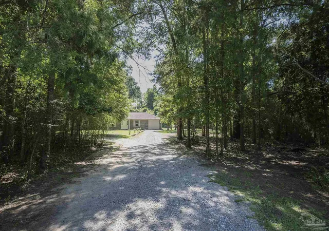 Homes for sale in Cantonment, FL | 1830 Cedar Park Dr, Cantonment, FL 32533 | MLS# 683644