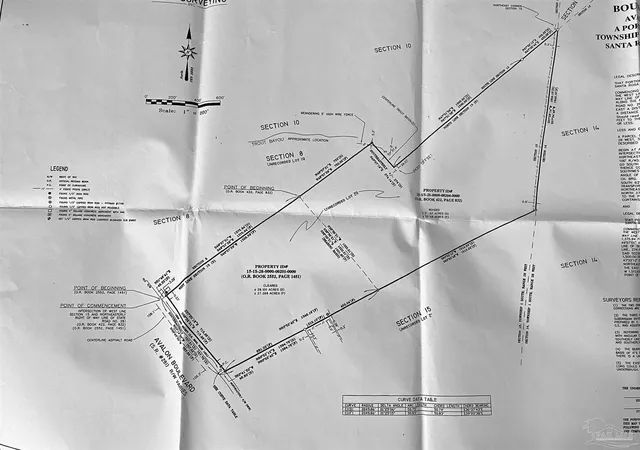 Photo 3 of Land for sale at Avalon Blvd, Milton, FL 32583 | MLS# 650520 | Listing updated on 2026-09-21