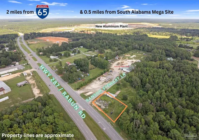 1st image of 48980 Rabun Rd, Bay Minette, AL 36507 | MLS# 633730