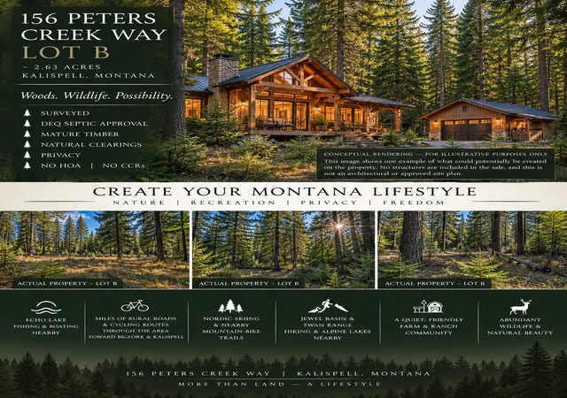 Photo 2 of Land for sale at 156 Peters Creek Way, Kalispell, MT 59901 | MLS# 30036097 | Listing updated on 2026-09-29