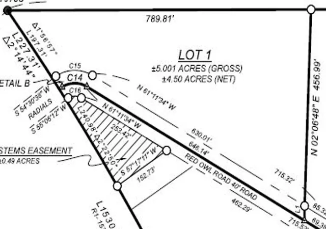 8th image of 1 Red Owl Rd, Bigfork, MT 59911 | MLS# 30038502