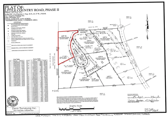 Homes for sale in Eureka, MT | 132 Grassy Loop, Eureka, MT 59917 | MLS# 30065308