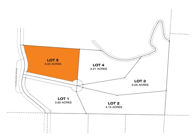 Photo 3 of Land for sale at Nhn Lot 5 Tk Ct, Florence, MT 59833 | MLS# 30069214 | Listing updated on 2026-07-01
