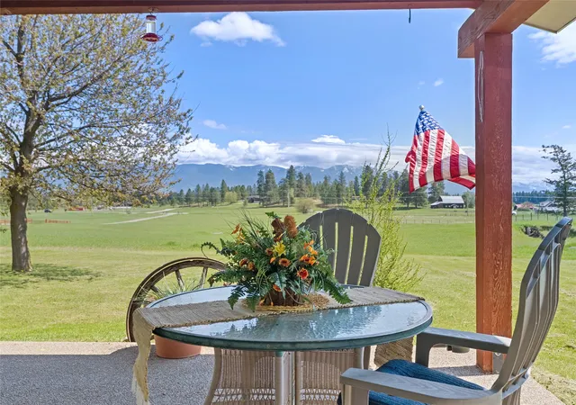 1st image of 3340 Whitefish Stage, Kalispell, MT 59901 | MLS# 30070431