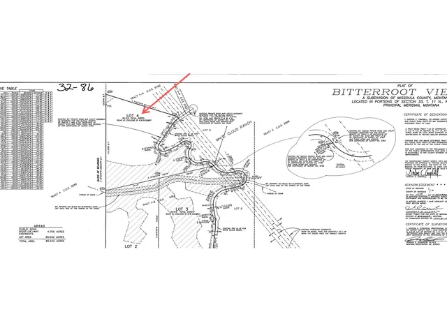 Homes for sale in Florence, MT | Lot 4 Dawson Dr, Florence, MT 59833 | MLS# 30070961