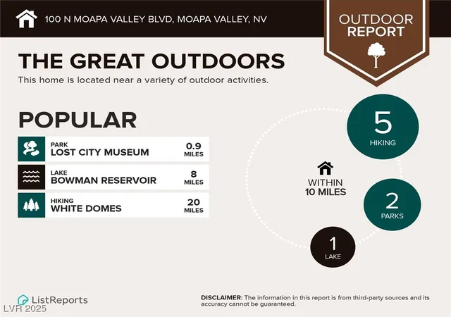7th image of Moapa Valley Blvd, Logandale, NV 89021 | MLS# 2645250