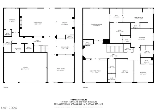 51st image of 5953 Graystone Ridge Ave, Las Vegas, NV 89141 | MLS# 2760290