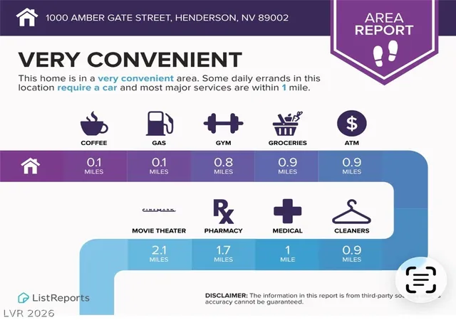 Homes for sale in Henderson, NV | 1000 Amber Gate St, Henderson, NV 89002 | MLS# 2765527