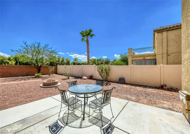 61st image of 3425 Green Ice Ave, North Las Vegas, NV 89081 | MLS# 2788462
