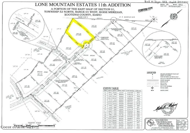 Homes for sale in Rathdrum, ID | L12B7 N Ceylon Rd, Rathdrum, ID 83858 | MLS# 26-4854