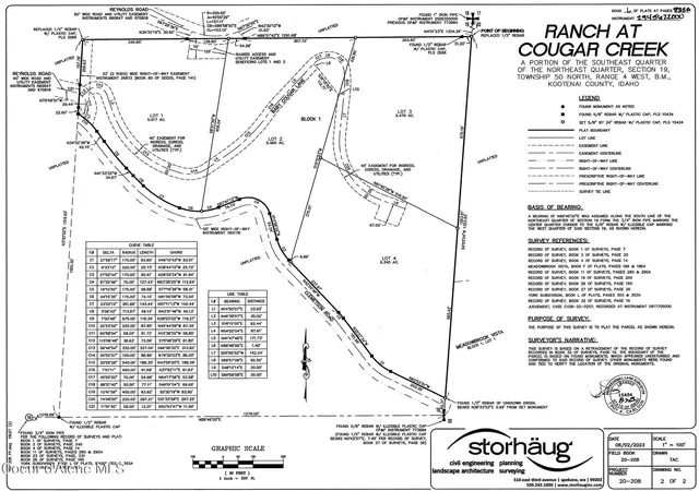 18th image of Nka(lot 2) Baby Cougar Lane, Coeur D'alene, ID 83815 | MLS# 26-602