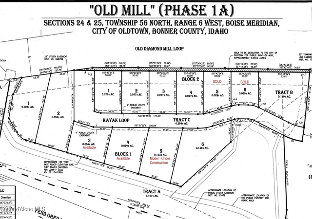 9th image of Lot 3 Kayak Loop, Oldtown, ID 83822 | MLS# 26-2923