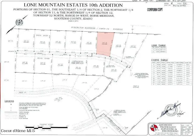 5th image of L19b8 N Eclipse Rd, Rathdrum, ID 83858 | MLS# 26-4422