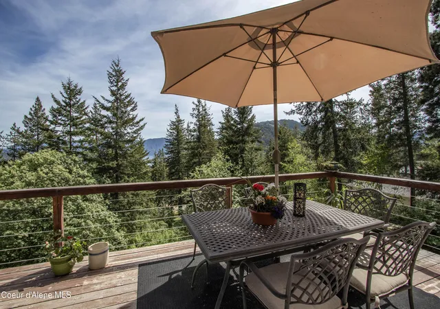 62nd image of 181 Spring View Ln, Sagle, ID 83860 | MLS# 26-5000