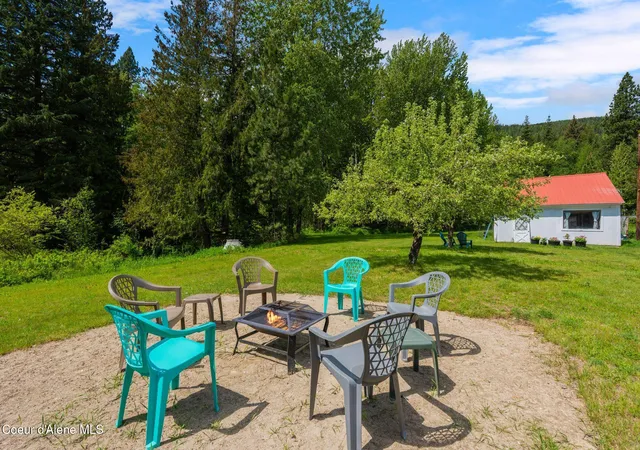 Homes for sale in Sandpoint, ID | 129 Littlefield Dr, Sandpoint, ID 83864 | MLS# 26-5345
