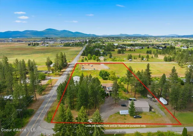 1st image of 1900 N Meyer Rd, Post Falls, ID 83854 | MLS# 26-5828