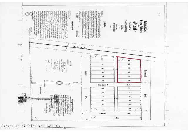 Homes for sale in Athol, ID | 30625 N Pastime St, Athol, ID 83801 | MLS# 26-6311