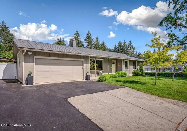 1st image of 1032 N 23rd St, Coeur D'alene, ID 83814 | MLS# 26-6848