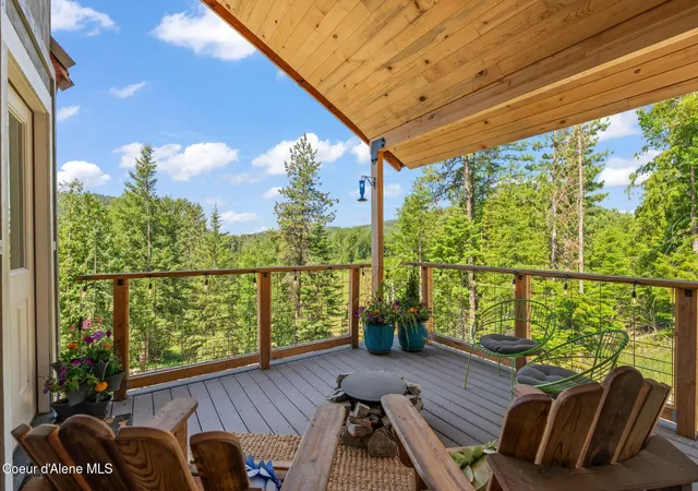 Homes for sale in Sandpoint, ID | 723 Trout Creek Rd, Sandpoint, ID 83864 | MLS# 26-6939