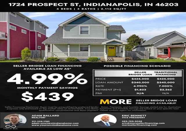Photo 2 of Sale Pending at 1724 Prospect St, Indianapolis, IN 46203 | MLS# 22025649 | Listing updated on 2025-09-02