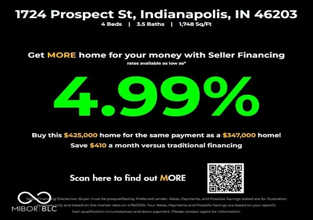 Photo 3 of Sale Pending at 1724 Prospect St, Indianapolis, IN 46203 | MLS# 22025649 | Listing updated on 2025-09-02