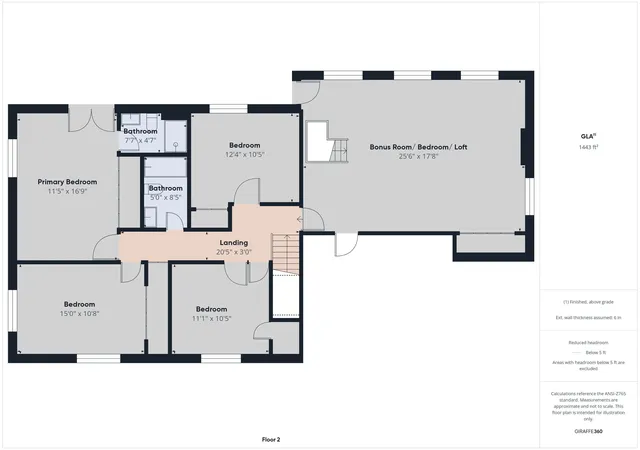 40th image of 701 Westgate Dr, Anderson, IN 46012 | MLS# 22059757