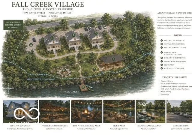 3rd image of 110 W Water St, Pendleton, IN 46064 | MLS# 22063235