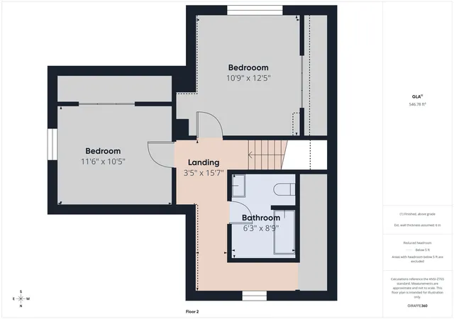 41st image of 3535 Columbus Ave, Anderson, IN 46013 | MLS# 22092133