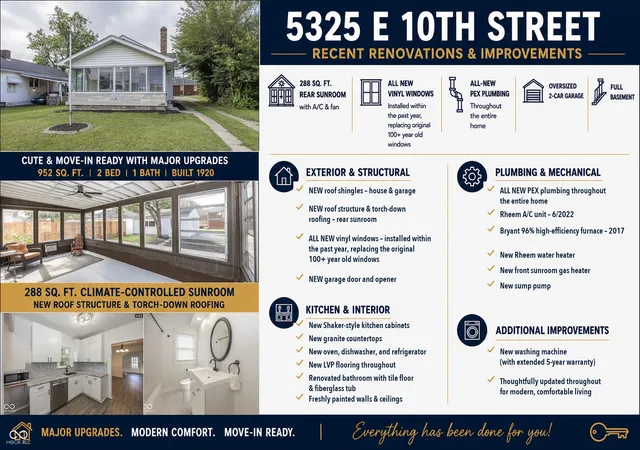Photo 2 of Single family home for sale at 5325 E 10th Street, Indianapolis, IN 46219 | MLS# 22101607 | Listing updated on 2026-10-05