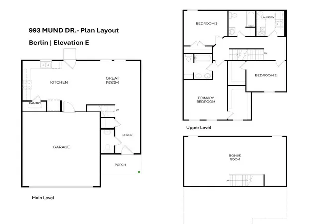 Photo 3 of Sale Pending at 993 Mund Dr, Kokomo, IN 46902 | MLS# 22102092 | Listing updated on 2026-09-04