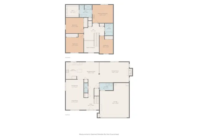 54th image of 2536 Lorentson Ct, Kokomo, IN 46901 | MLS# 22104200