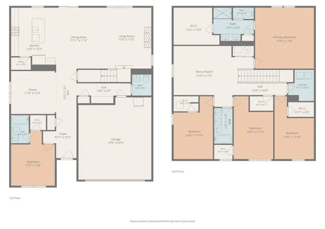 35th image of 3241 Kent Dr, Brownsburg, IN 46112 | MLS# 22104460