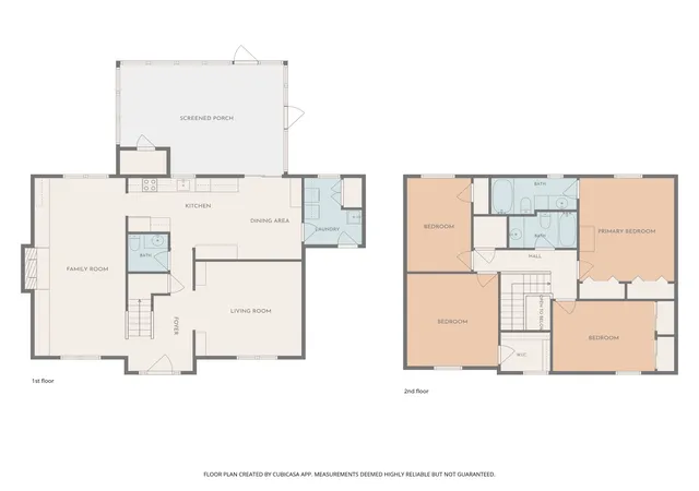 3rd image of 6589 Baron Ct, Avon, IN 46123 | MLS# 22105862